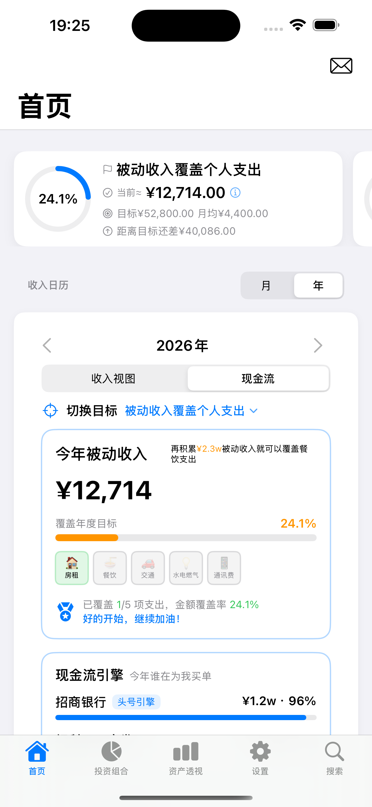 多维度目标配置